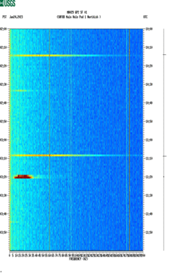 spectrogram thumbnail