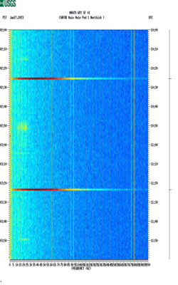 spectrogram thumbnail