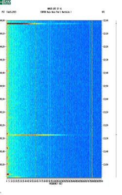 spectrogram thumbnail