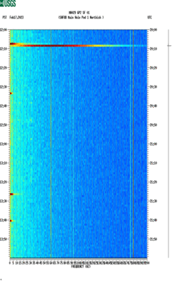 spectrogram thumbnail