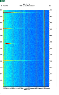 spectrogram thumbnail