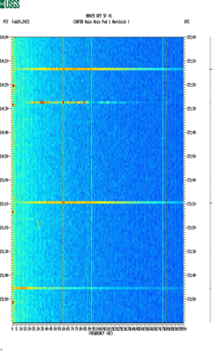 spectrogram thumbnail