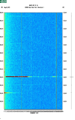 spectrogram thumbnail