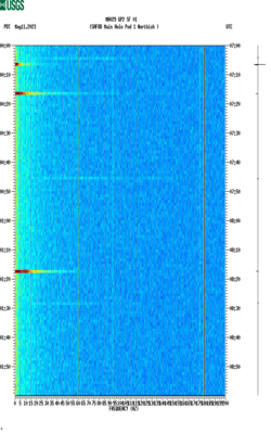 spectrogram thumbnail