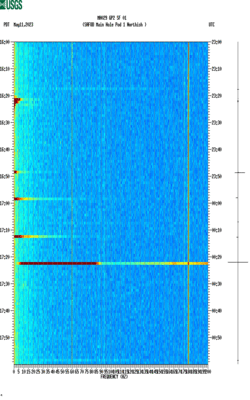 spectrogram thumbnail