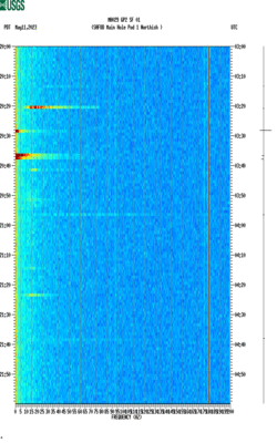 spectrogram thumbnail