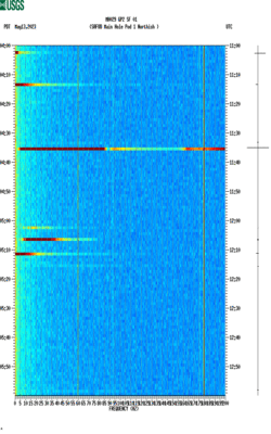 spectrogram thumbnail