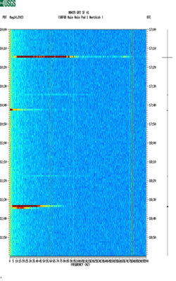 spectrogram thumbnail