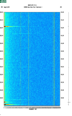 spectrogram thumbnail