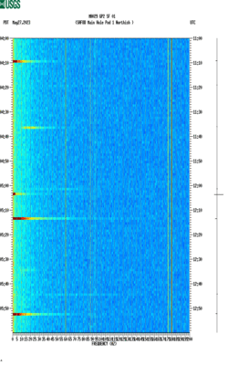 spectrogram thumbnail