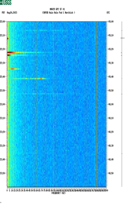 spectrogram thumbnail