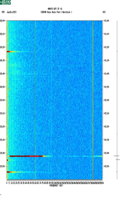 spectrogram thumbnail