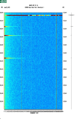 spectrogram thumbnail