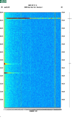 spectrogram thumbnail