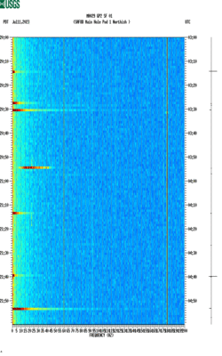 spectrogram thumbnail