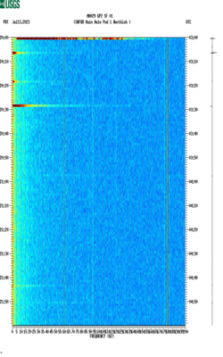 spectrogram thumbnail