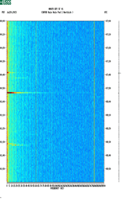 spectrogram thumbnail