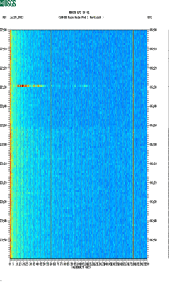 spectrogram thumbnail