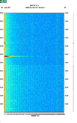 spectrogram thumbnail