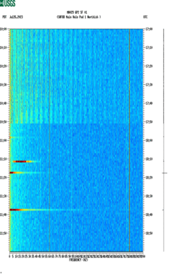 spectrogram thumbnail