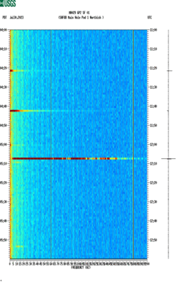 spectrogram thumbnail