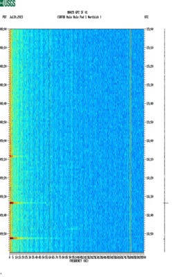 spectrogram thumbnail