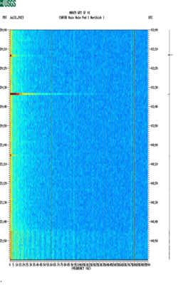 spectrogram thumbnail