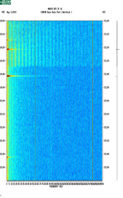 spectrogram thumbnail