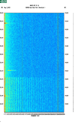 spectrogram thumbnail