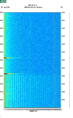 spectrogram thumbnail