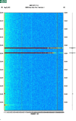 spectrogram thumbnail