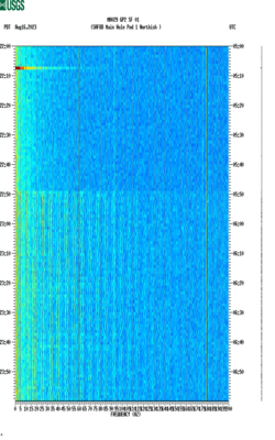 spectrogram thumbnail