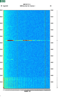 spectrogram thumbnail