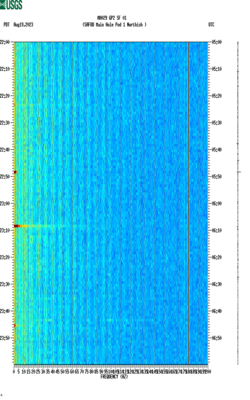 spectrogram thumbnail