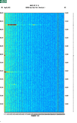 spectrogram thumbnail