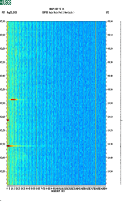 spectrogram thumbnail