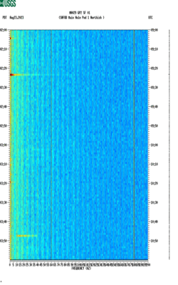 spectrogram thumbnail