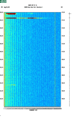 spectrogram thumbnail