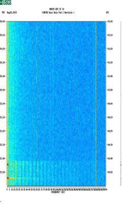 spectrogram thumbnail