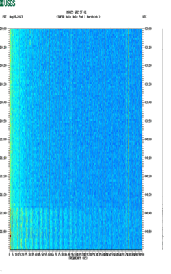 spectrogram thumbnail