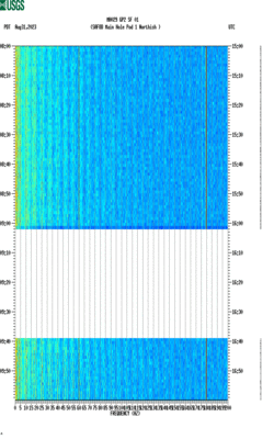 spectrogram thumbnail