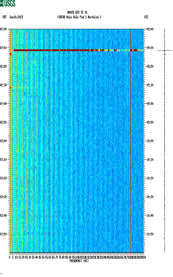 spectrogram thumbnail