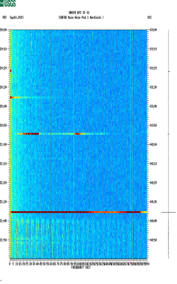 spectrogram thumbnail