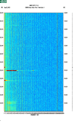 spectrogram thumbnail