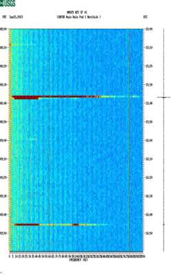 spectrogram thumbnail