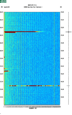 spectrogram thumbnail