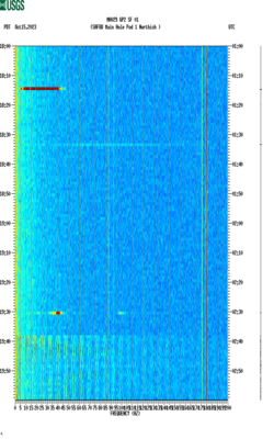 spectrogram thumbnail