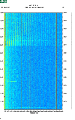 spectrogram thumbnail