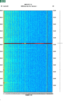 spectrogram thumbnail