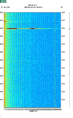 spectrogram thumbnail